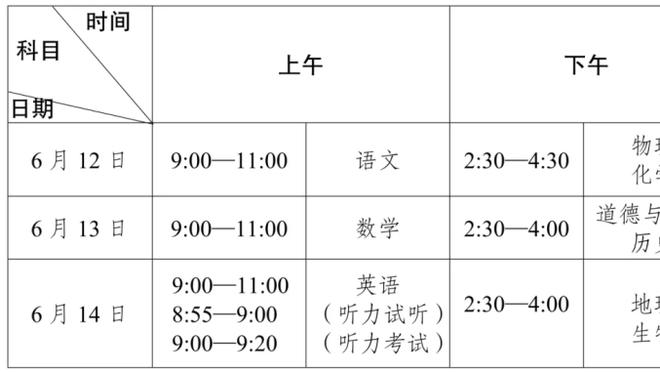 哥本哈根主帅：我们就是A组第二好的球队，积分榜不会说谎